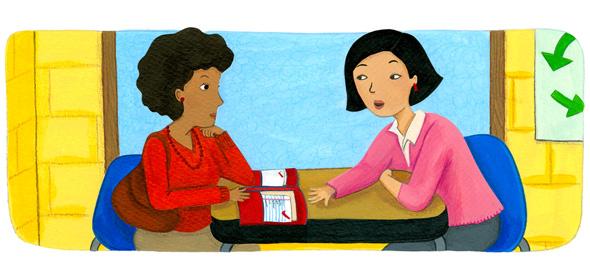 Ask the right questions